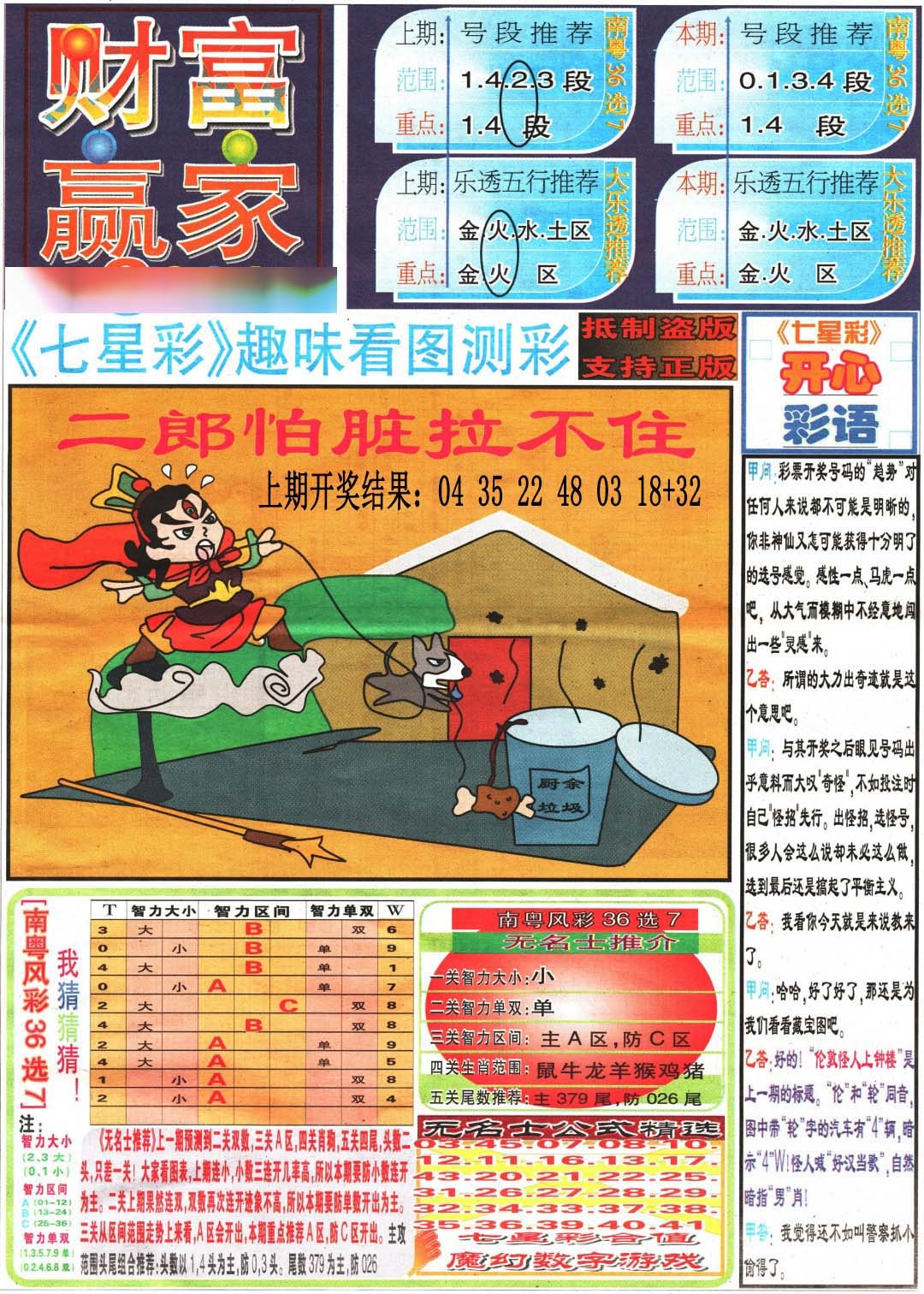 财富赢家（七星彩） 第284期