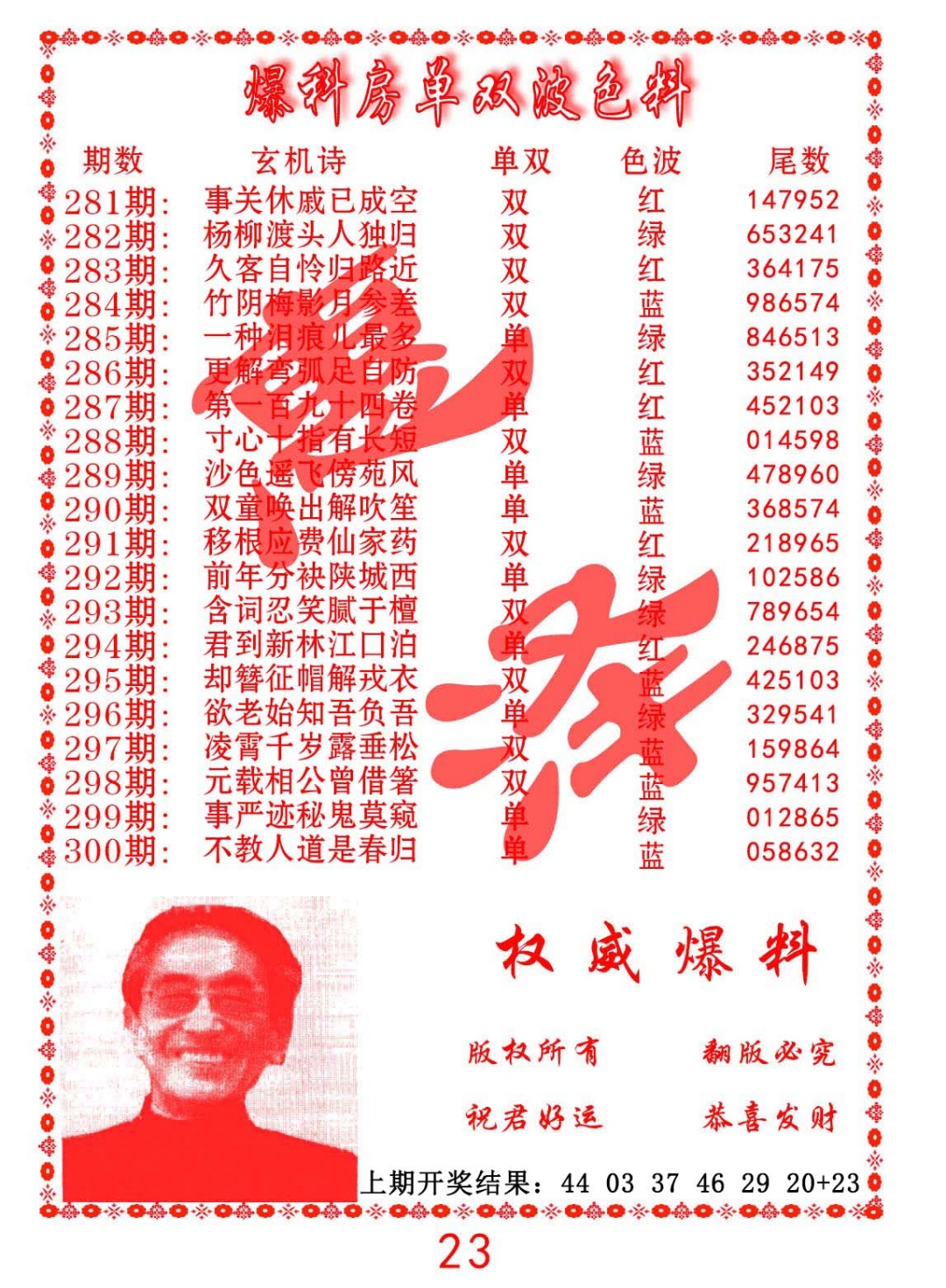 爆料房单双波色料 第283期