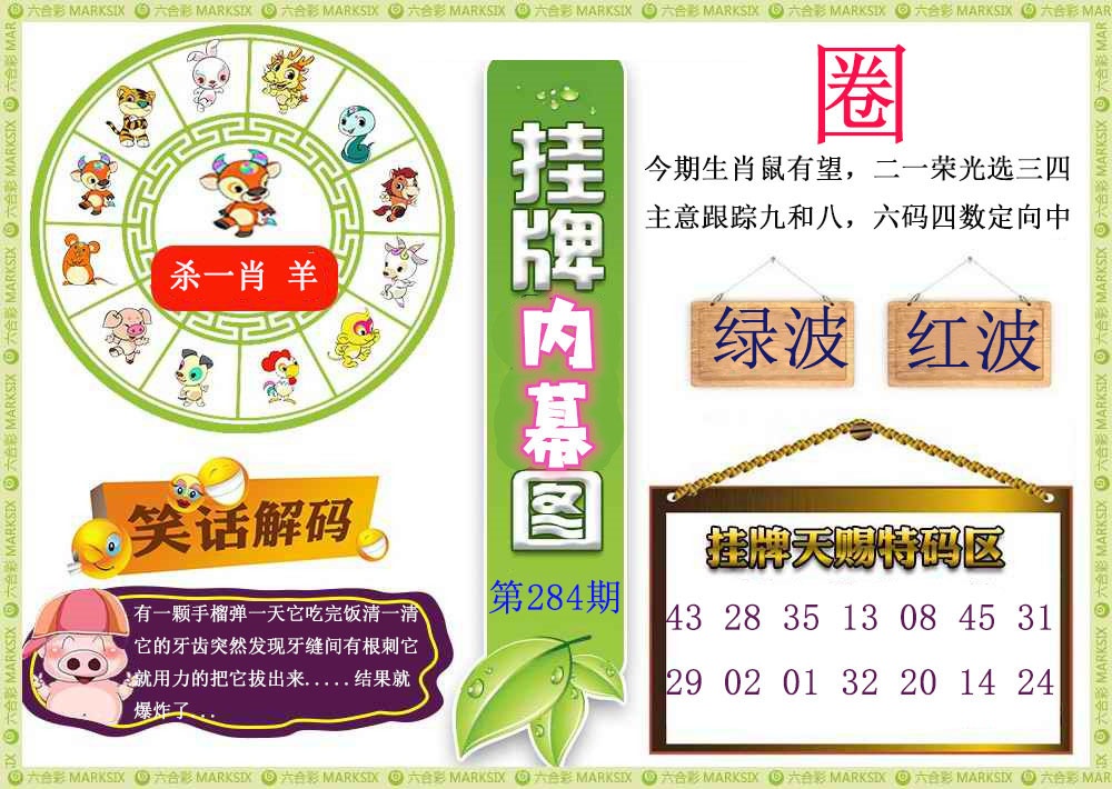 挂牌内幕图 第284期
