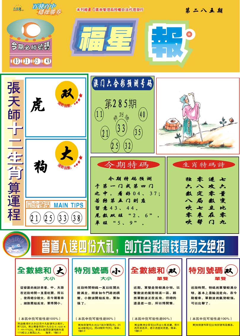 福星报 第284期