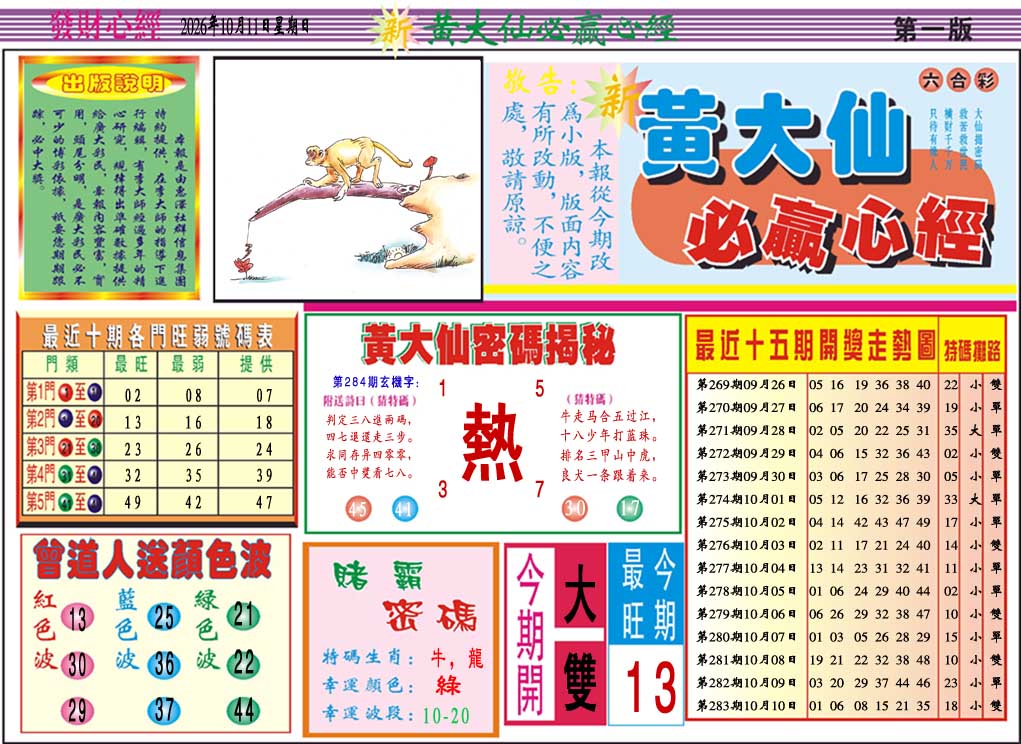 黄大仙必赢心经A 第284期