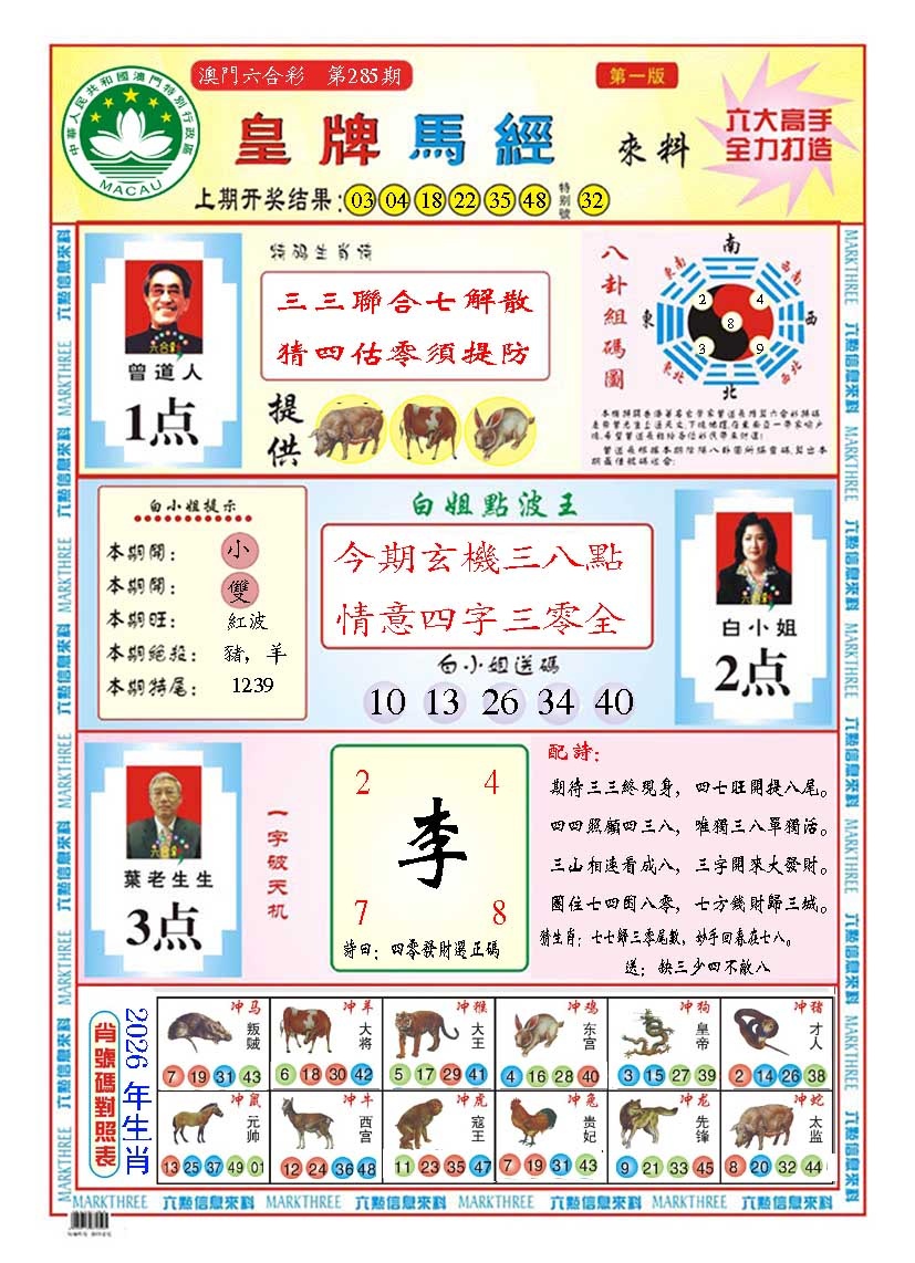 皇版马经A 第284期