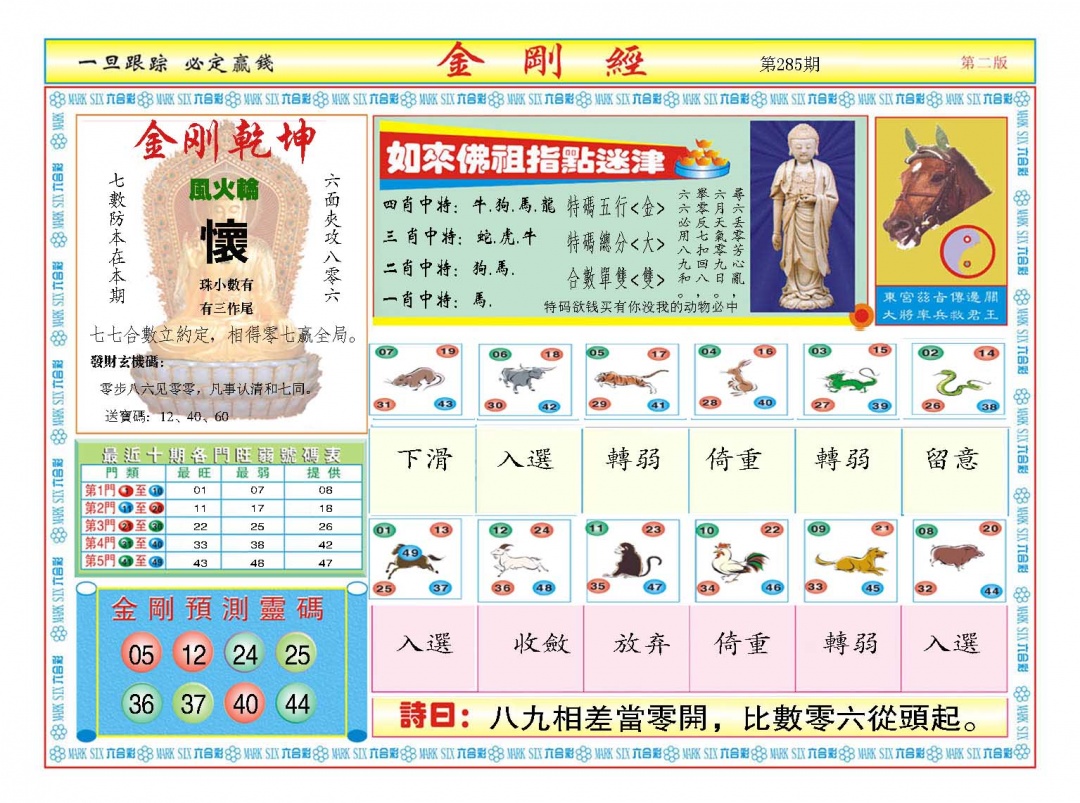 金刚经B 第284期