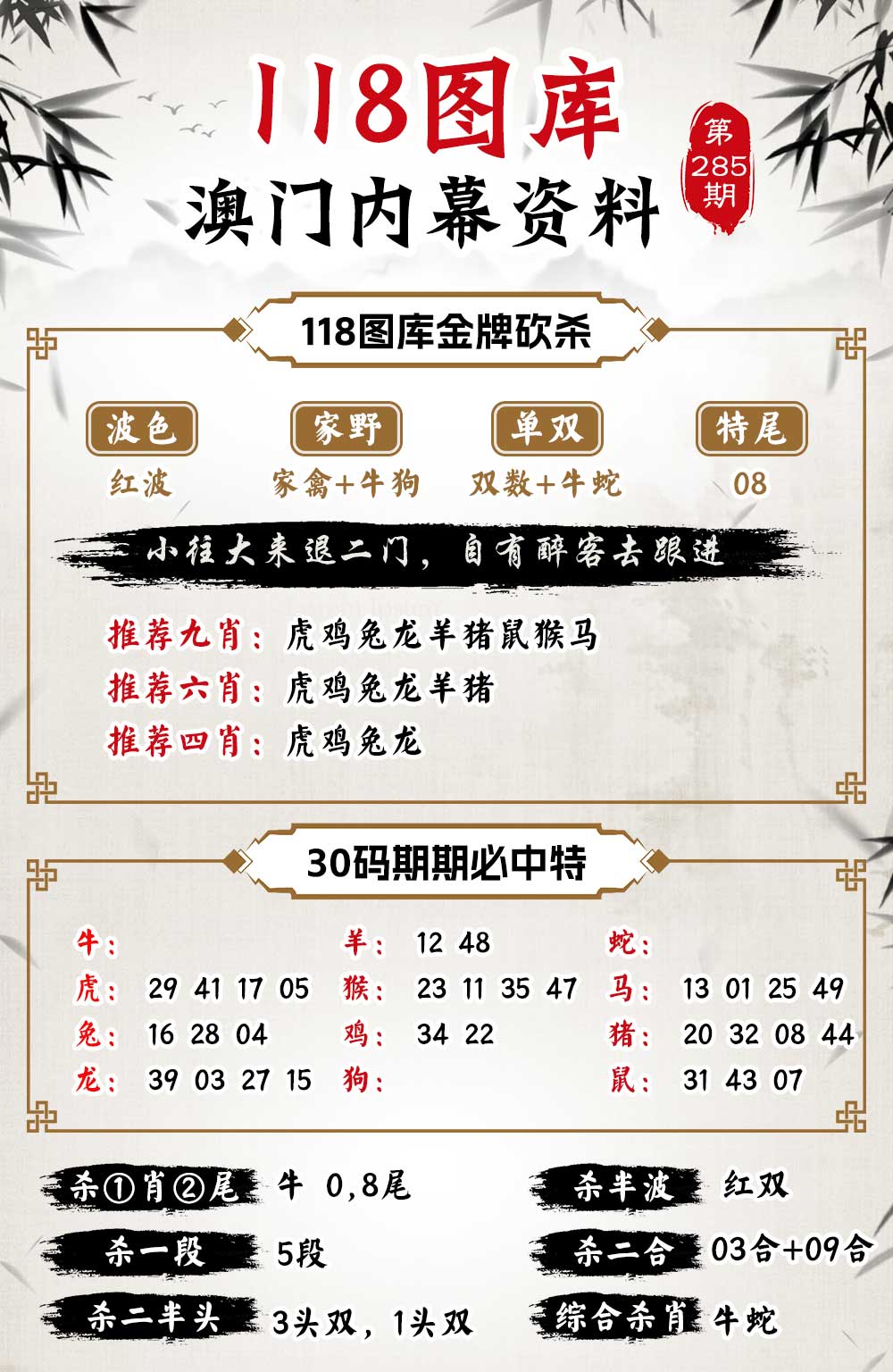 118内幕资料 第284期