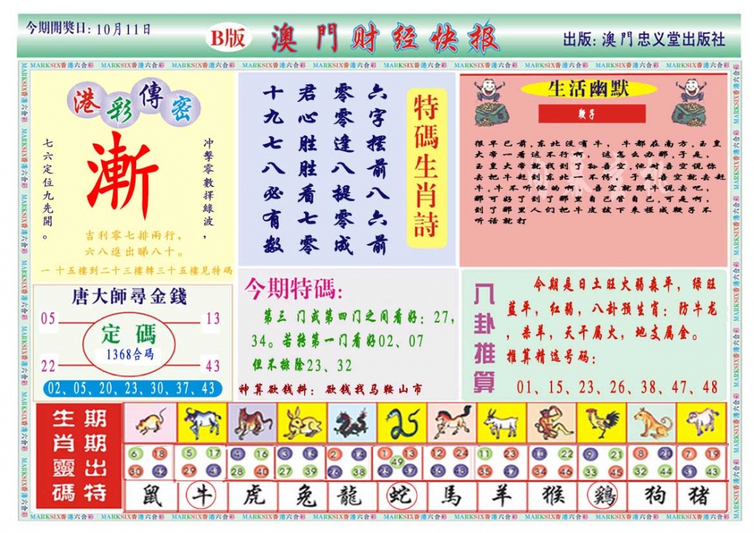 财经快报B 第283期