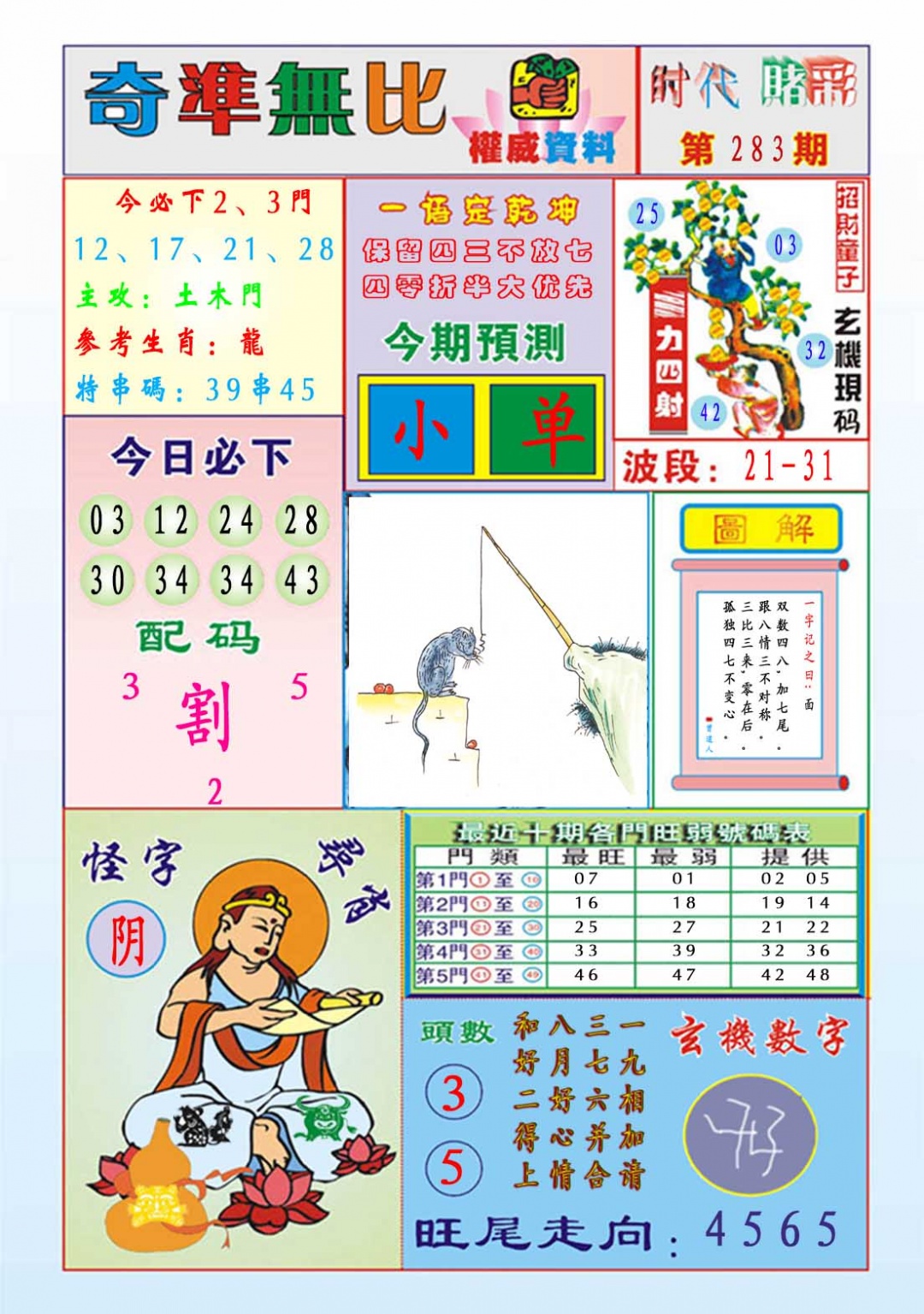 奇准无比 第283期