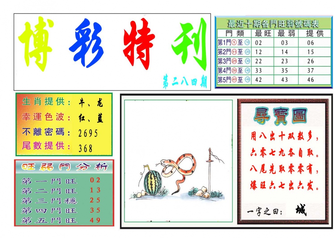 博彩特刊 第283期