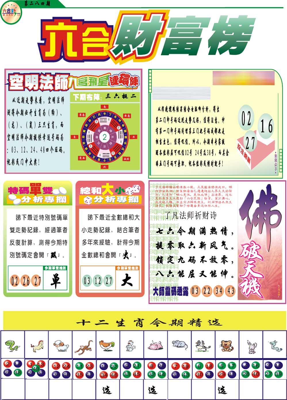 财富榜 第284期
