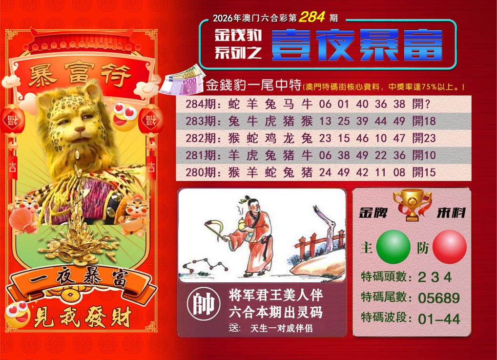 一夜暴富 第283期