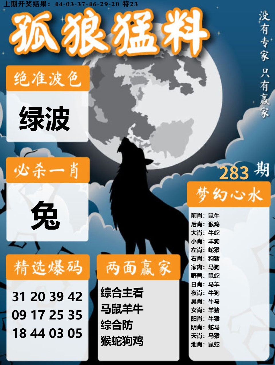 孤狼猛料 第283期
