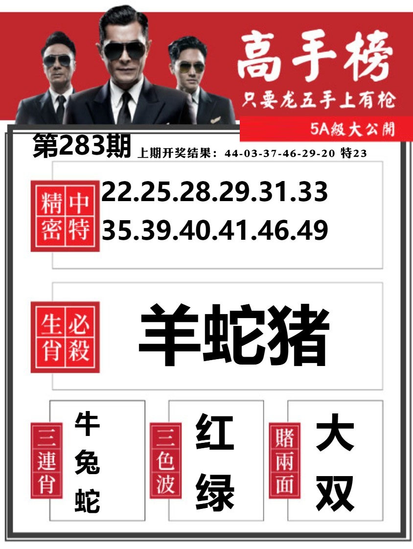金牛高手榜 第283期