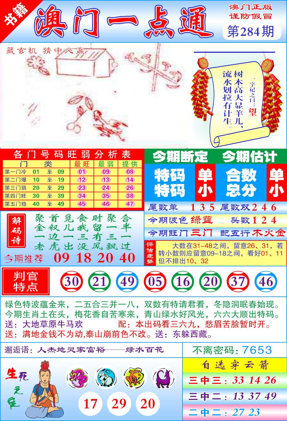澳门一点通 第283期