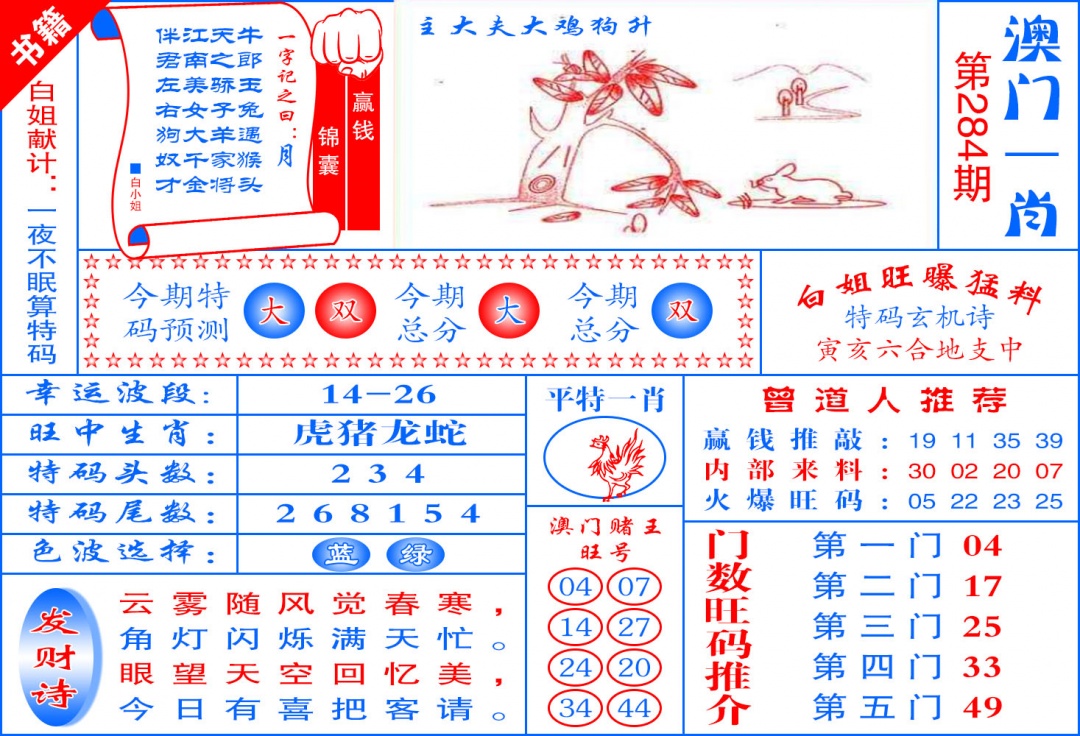 澳门东北虎 第283期