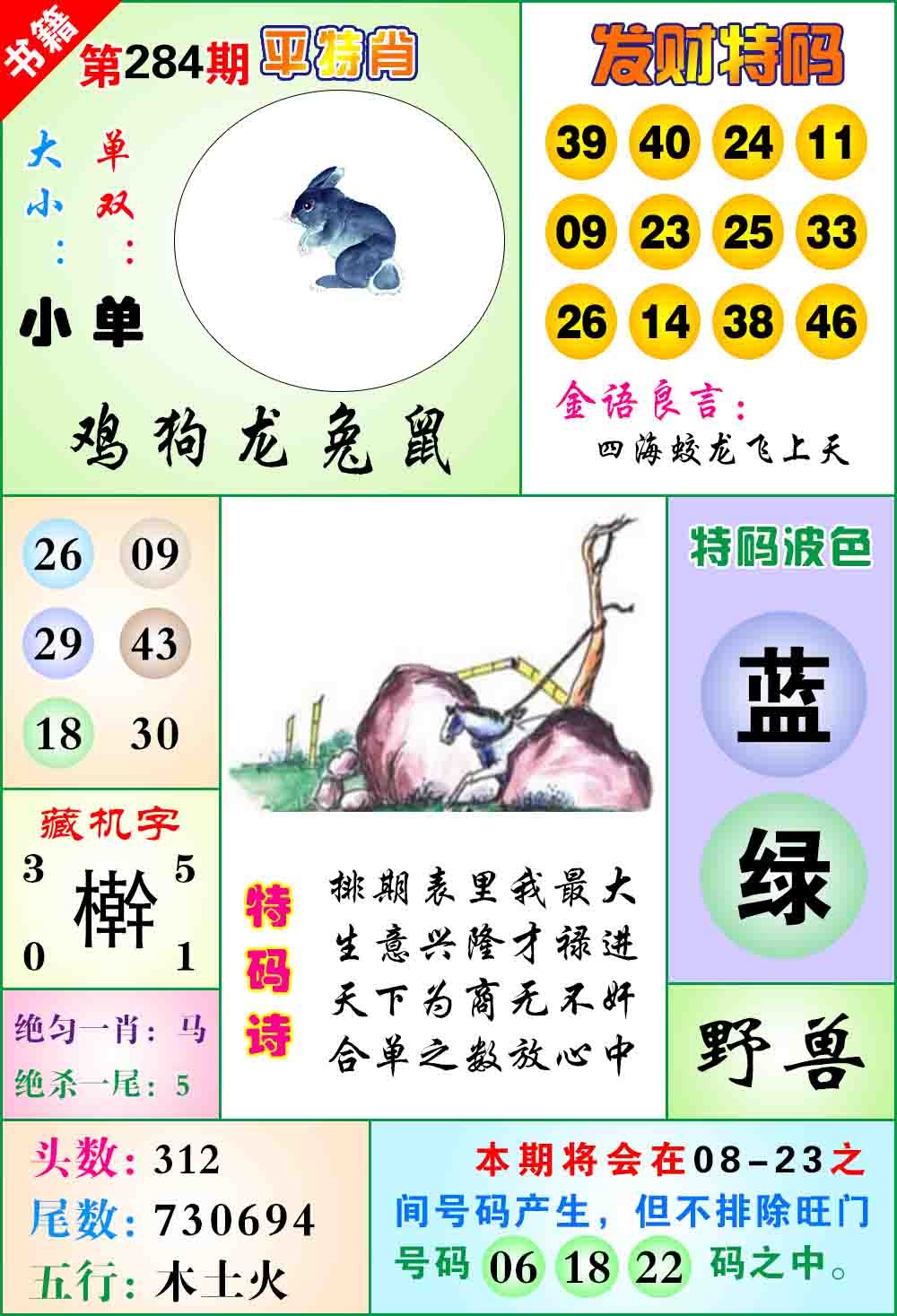 澳门天王宝典 第283期