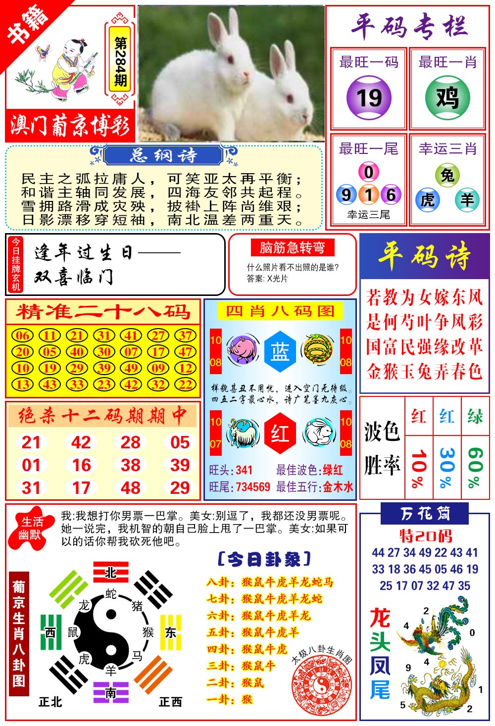 澳门万花筒 第284期