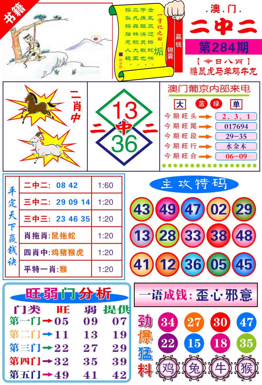 澳门平天下 第283期