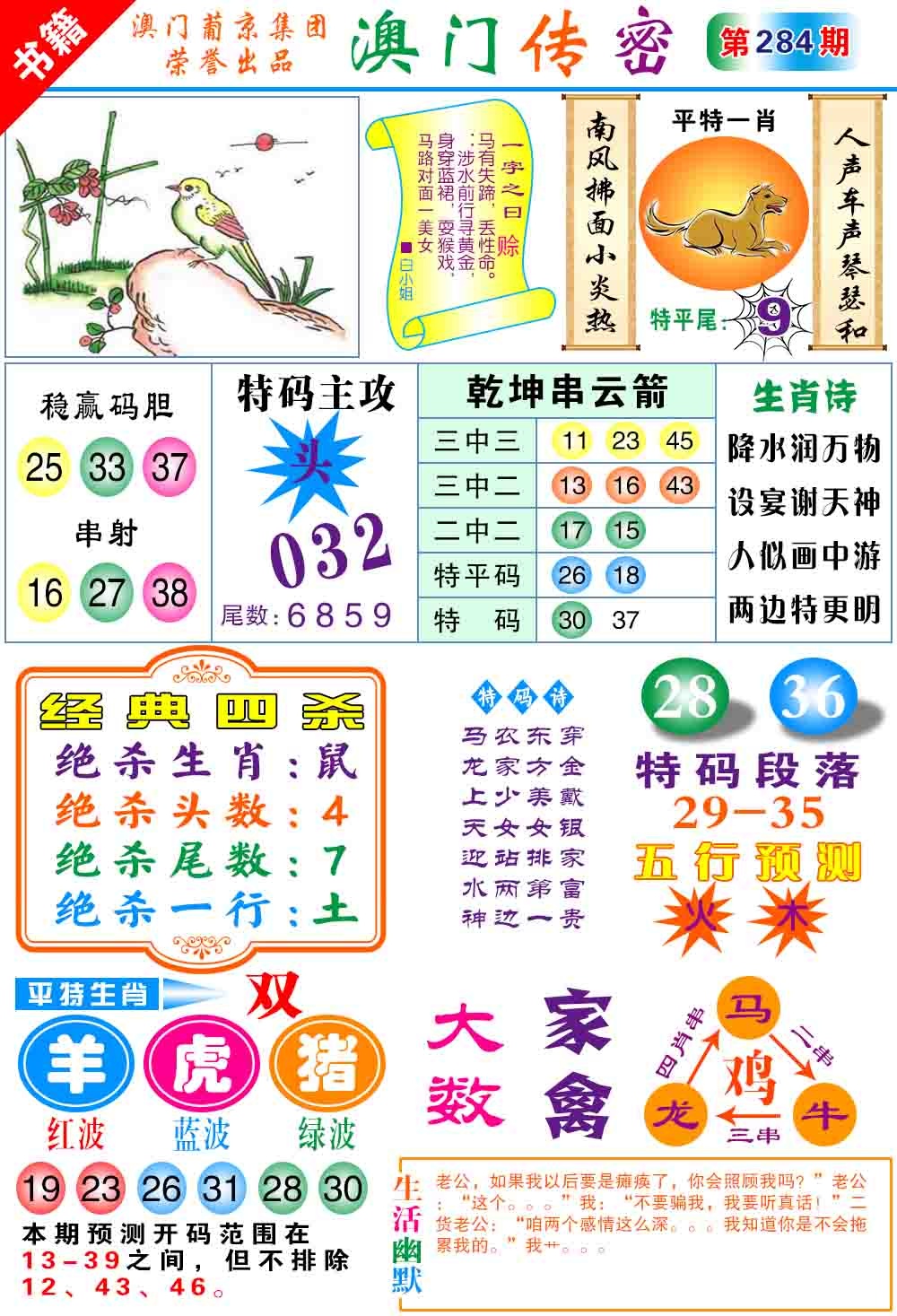 澳门传密心水 第284期