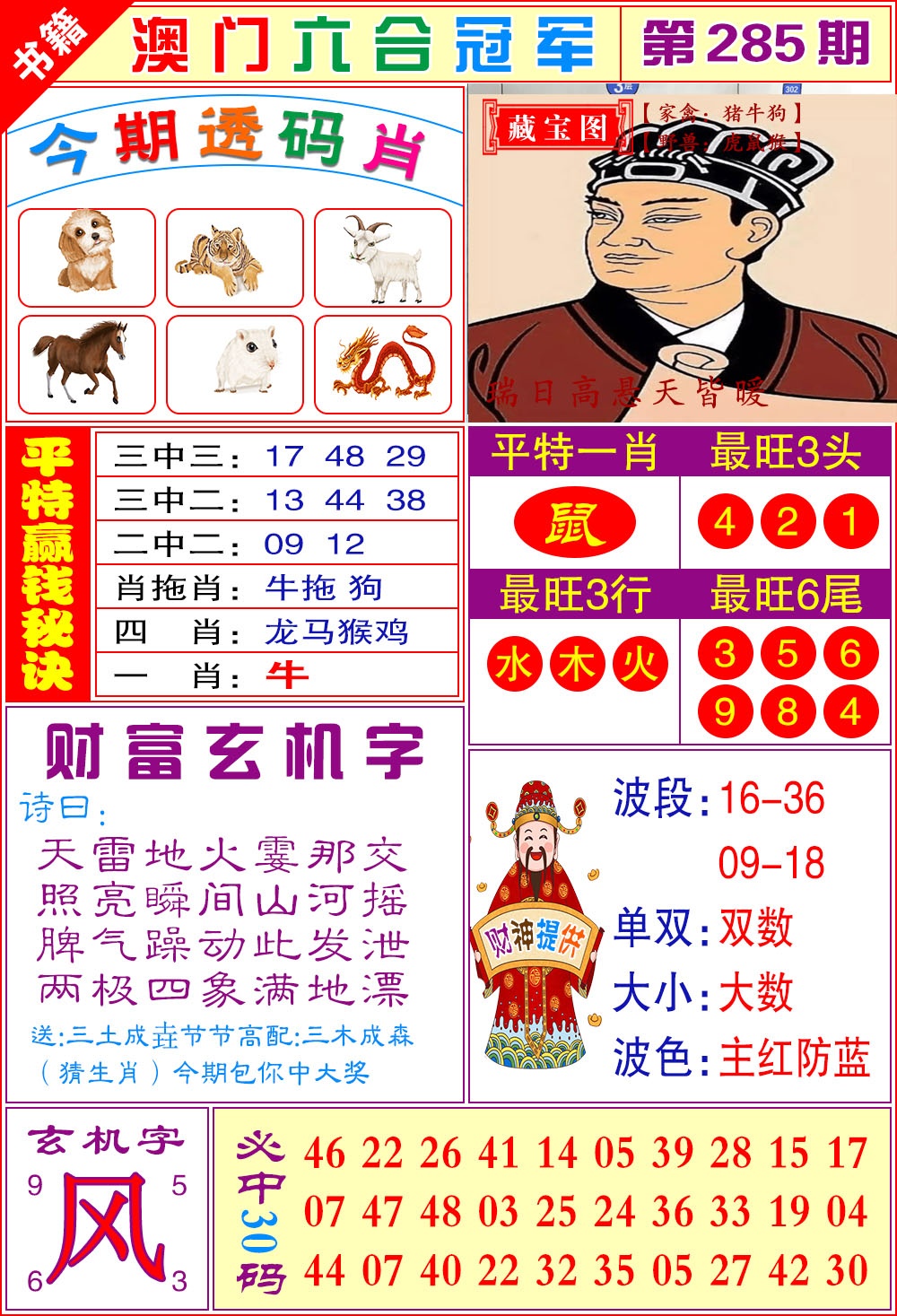 澳门六合冠军 第285期