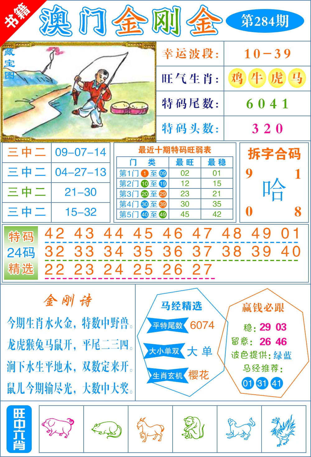 澳门金刚金 第284期