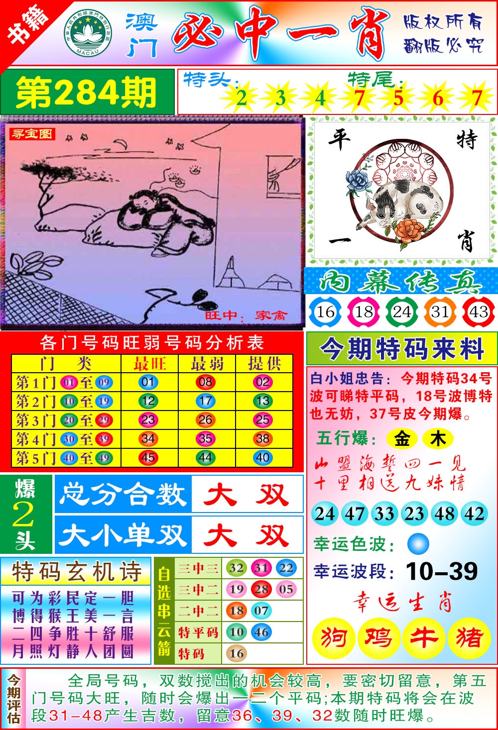 澳门玄机一特 第284期