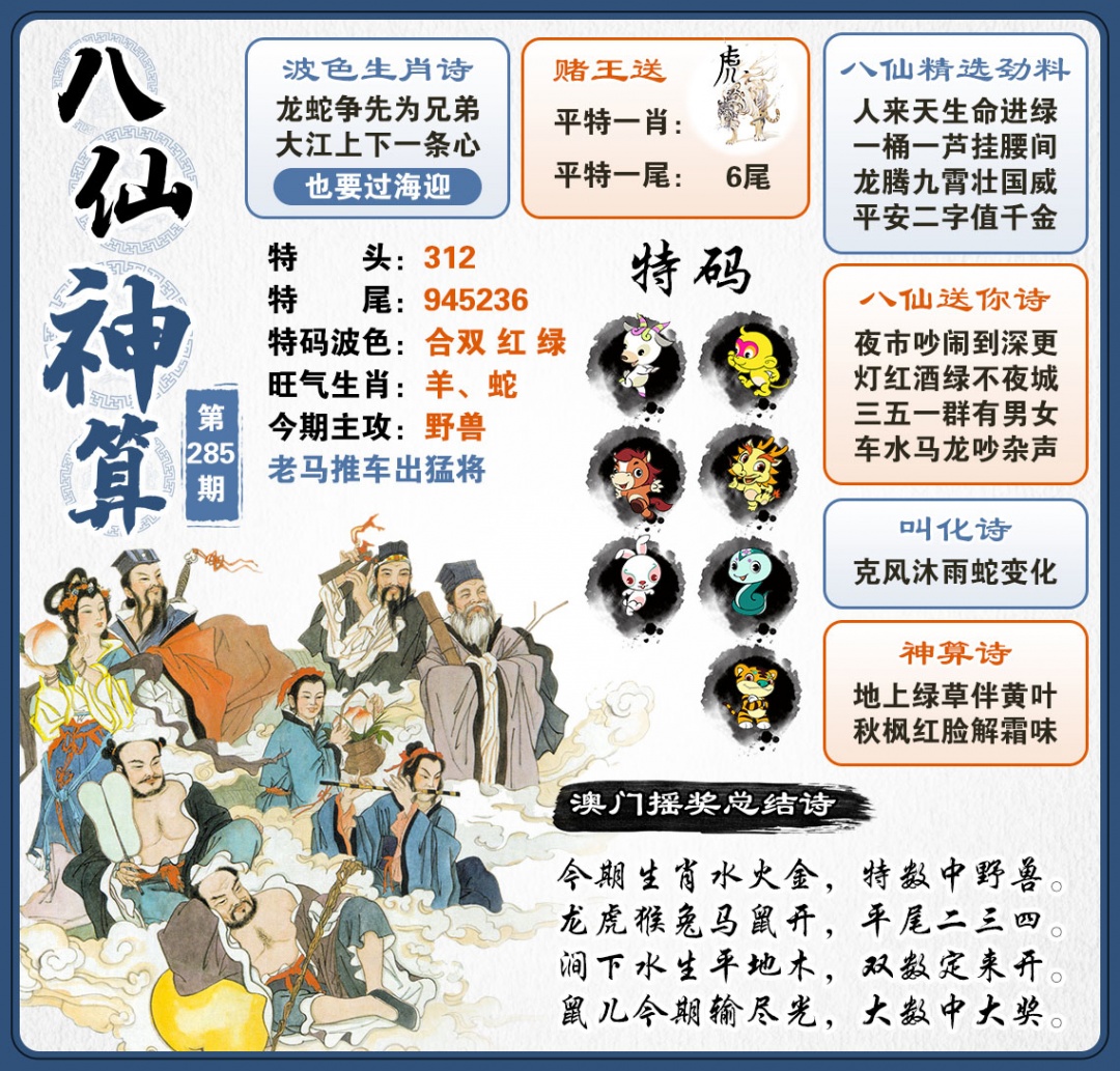 八仙神算 第285期