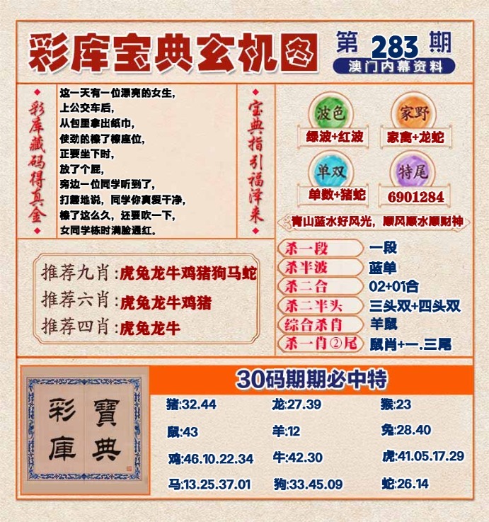 彩库宝典 第283期