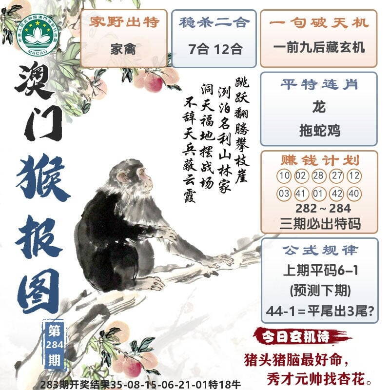澳门猴报图 第284期