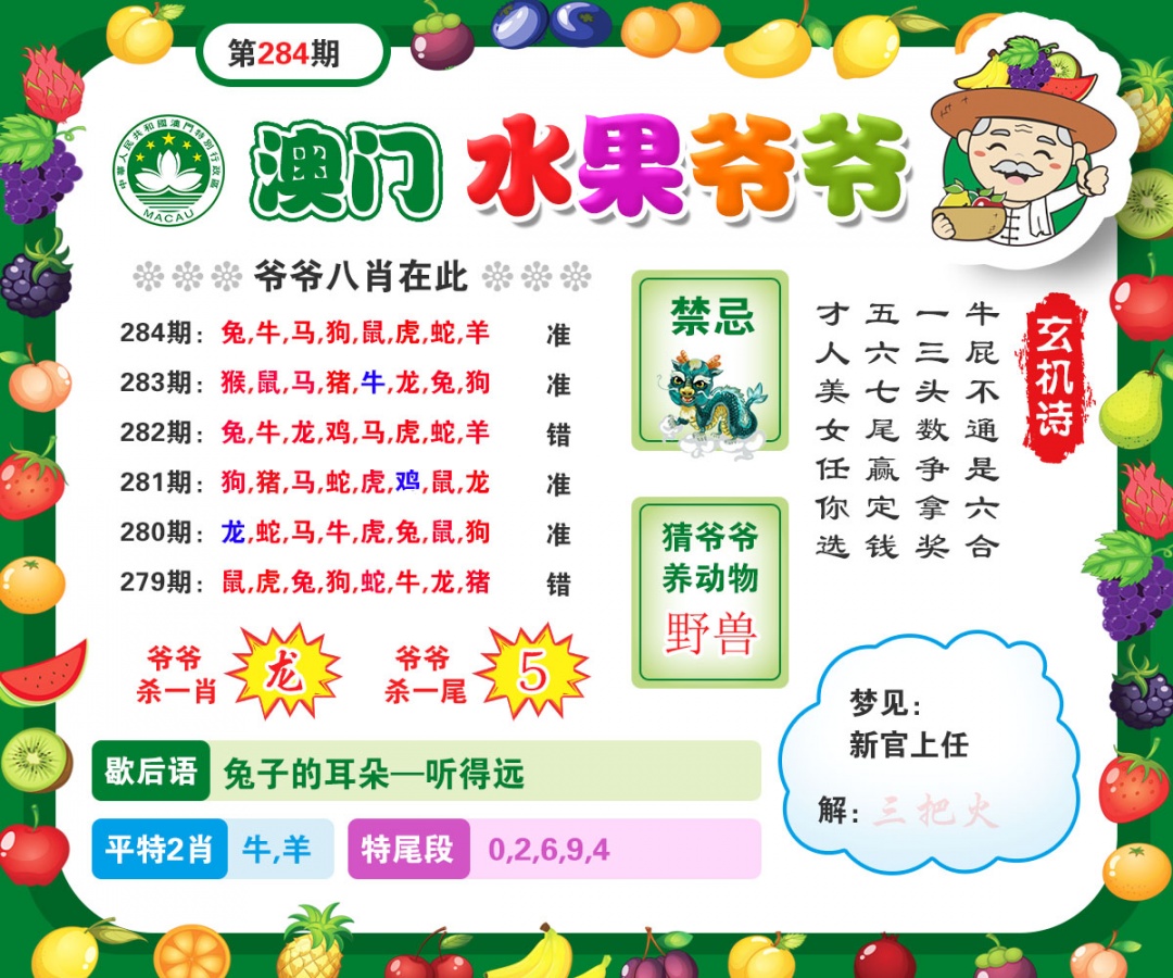 水果爷爷 第283期