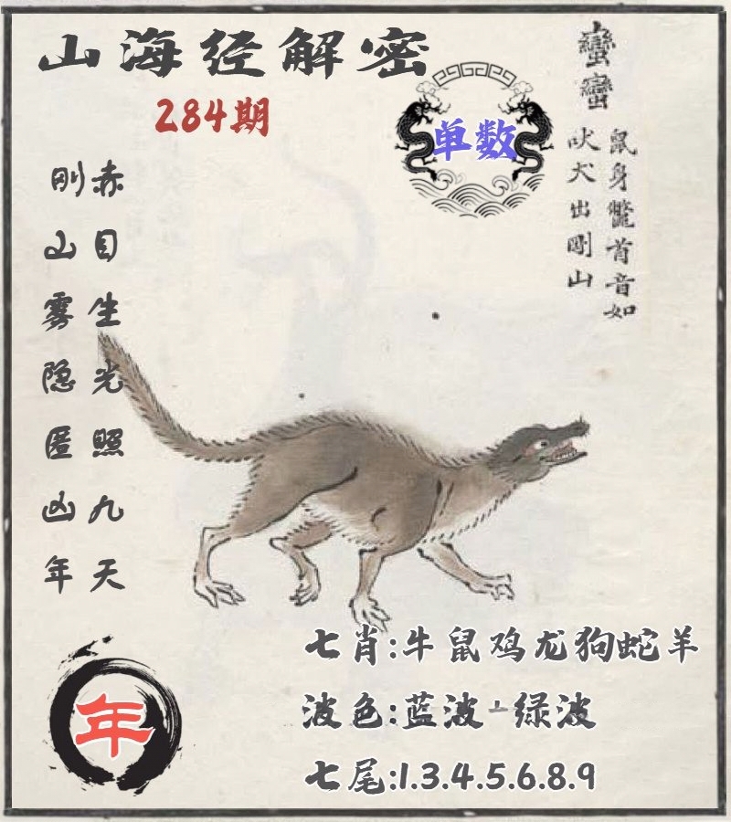 山海经解密 第284期