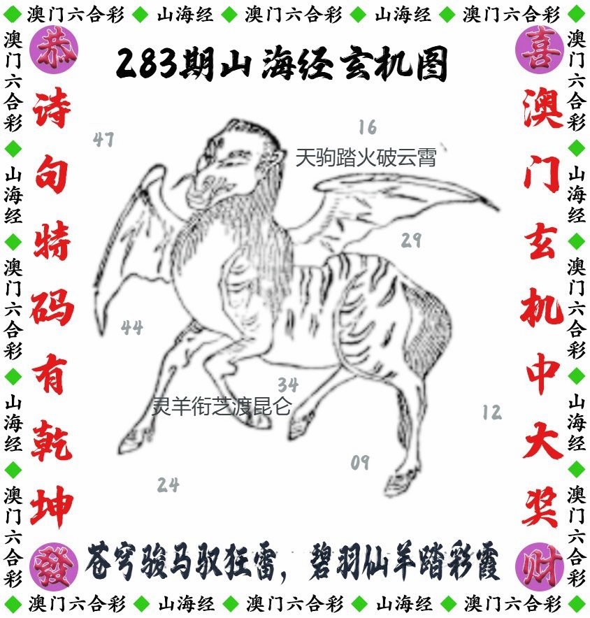 山海经玄机 第283期