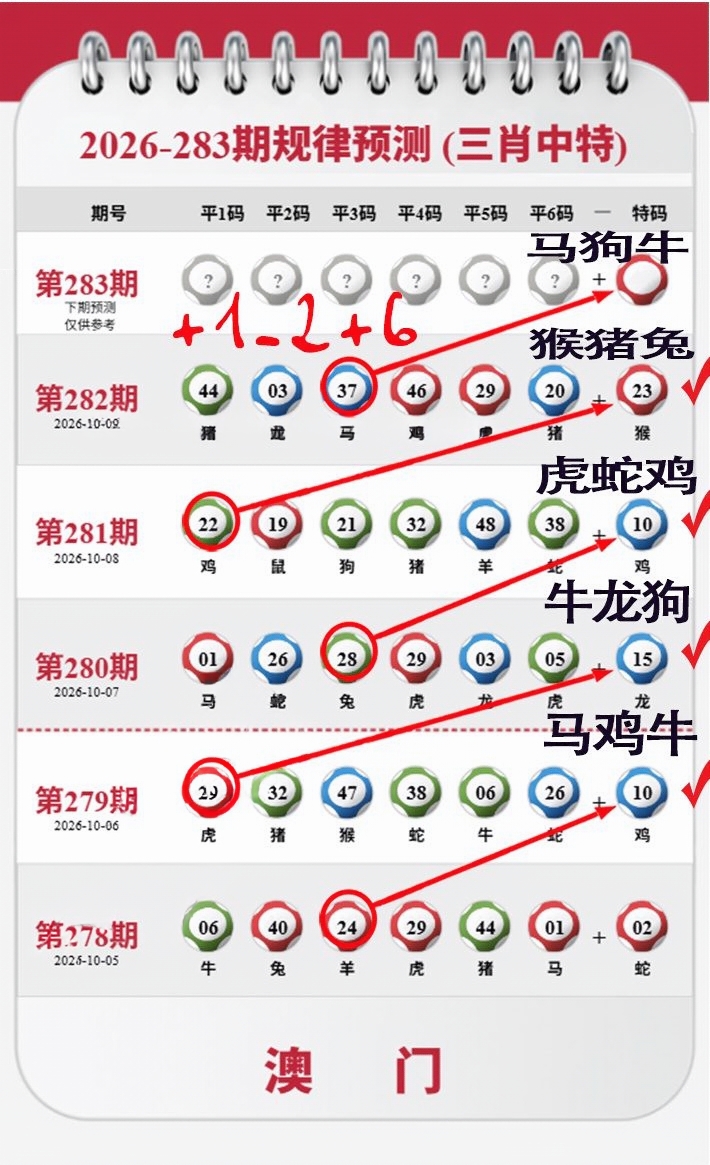 三肖中特 第283期