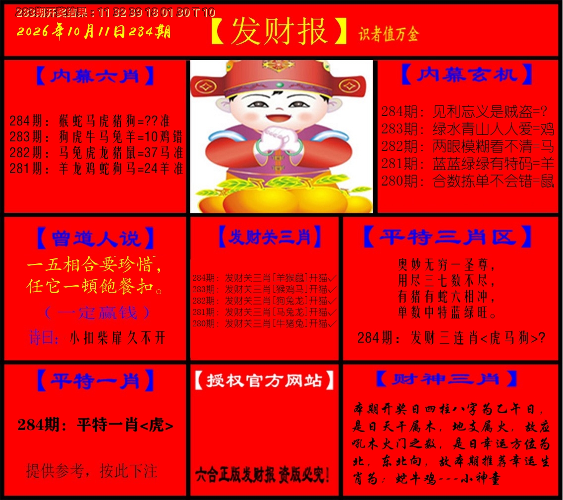 发财报 第284期
