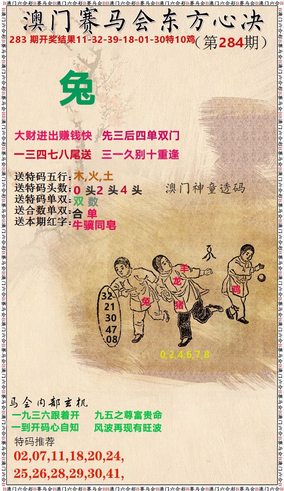 新东方心经 第284期