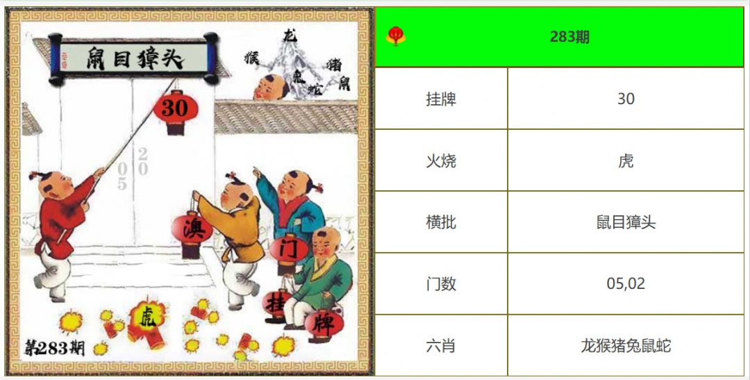 另版澳门挂牌 第283期