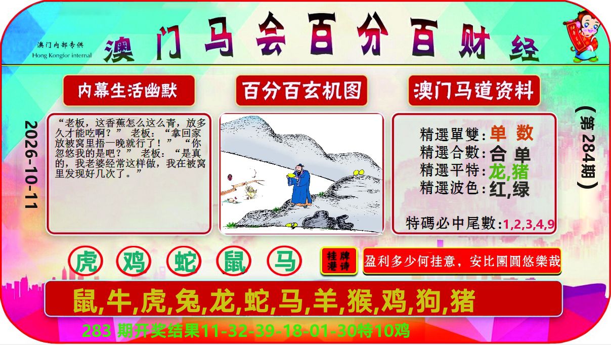 百分百财经 第284期
