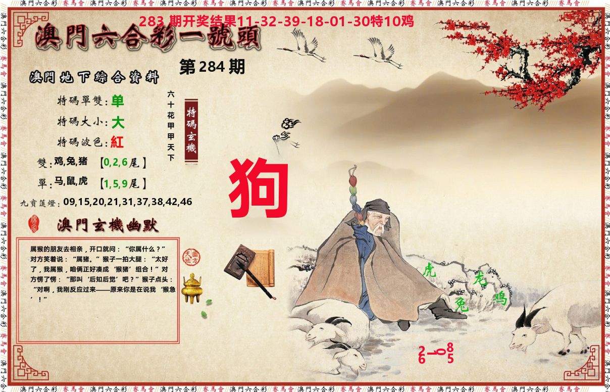 一号头 第284期