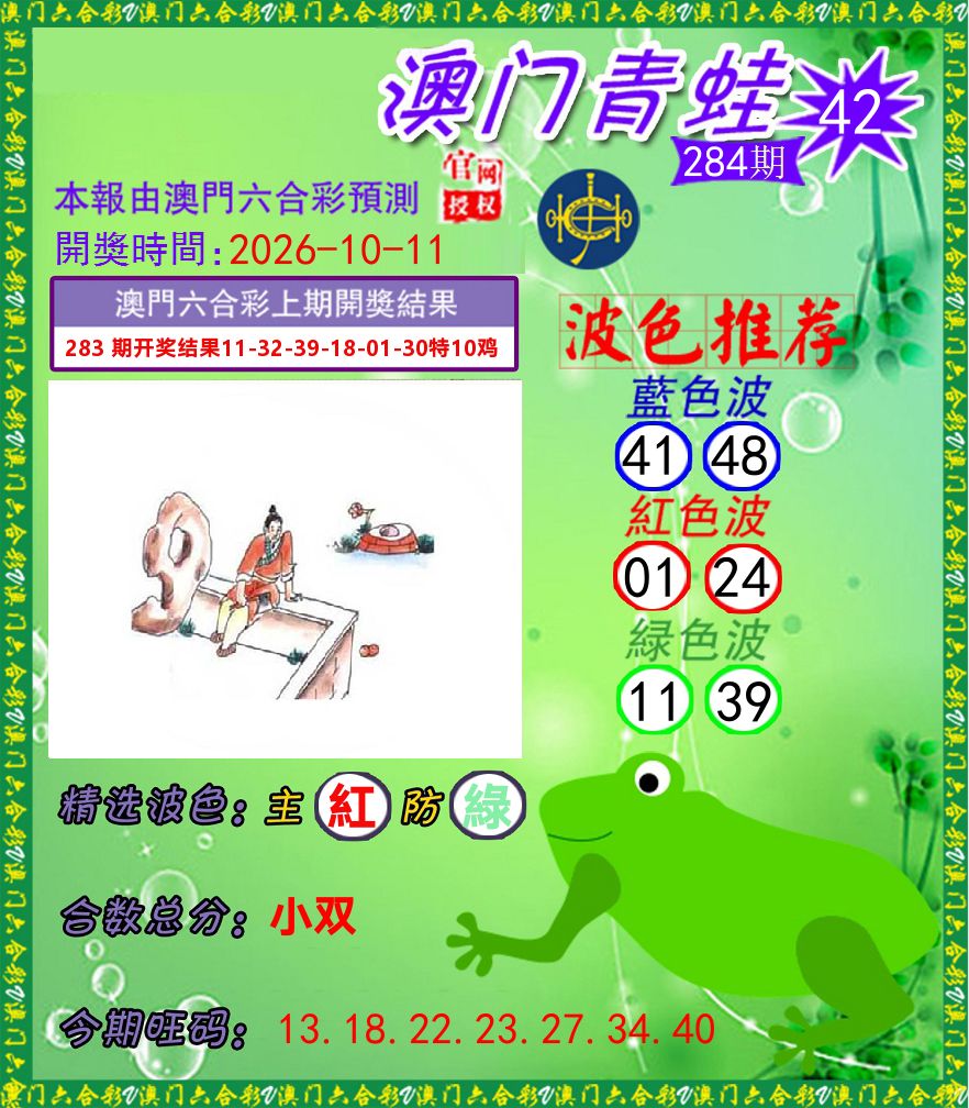 青蛙系列42 第284期
