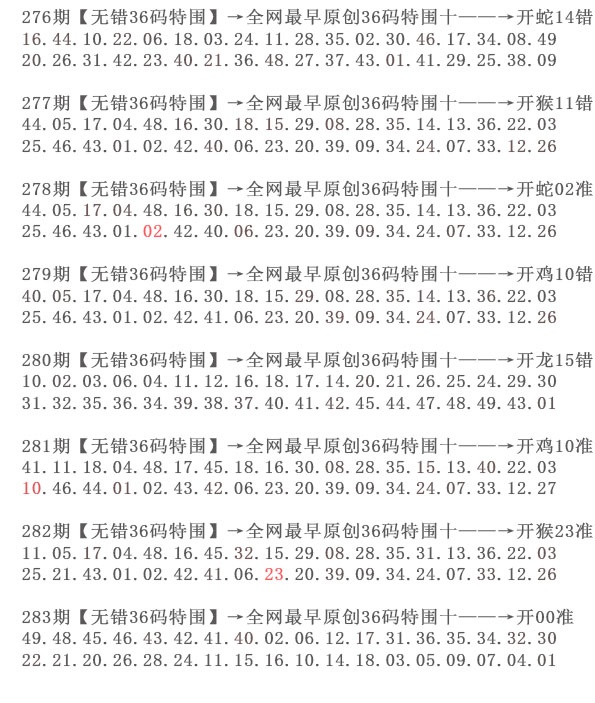 36码特围 第283期