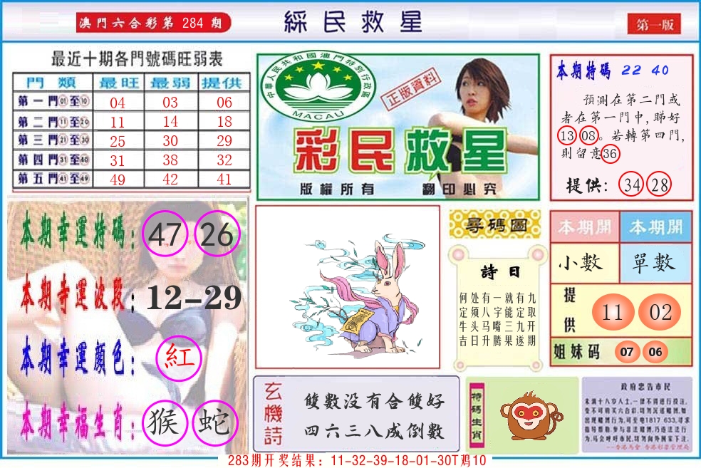 澳门彩民救星 第284期