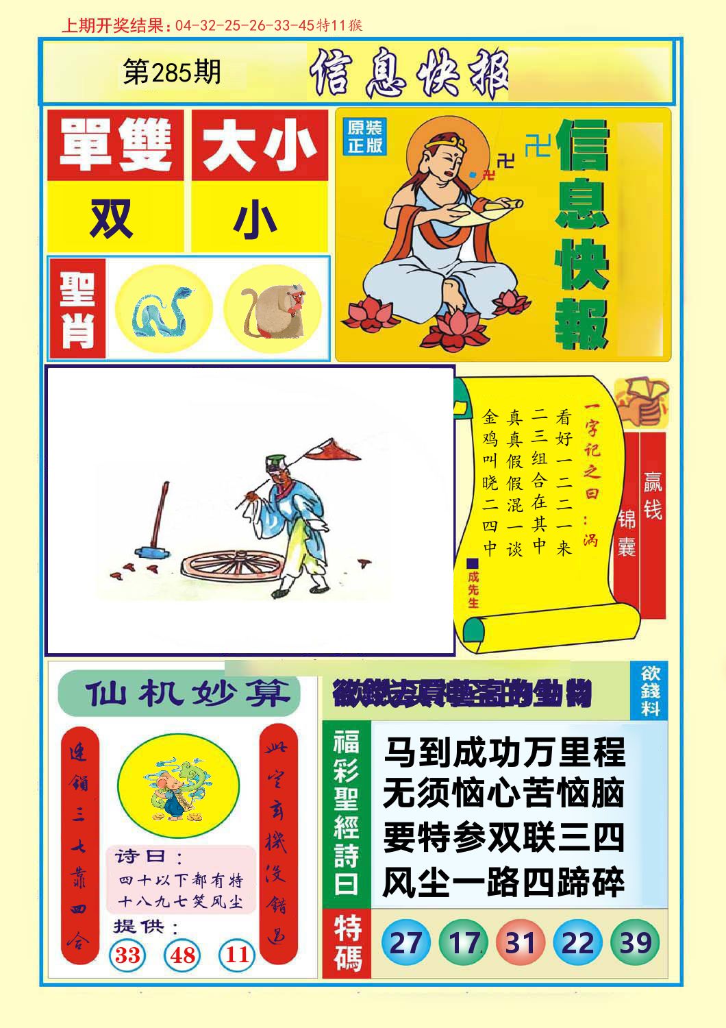 信息快报 第284期