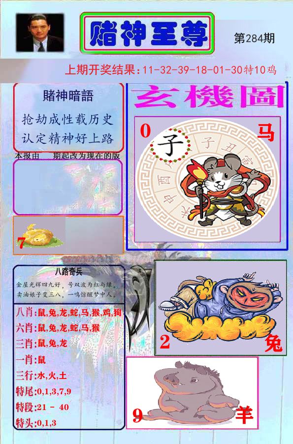 赌神至尊 第284期