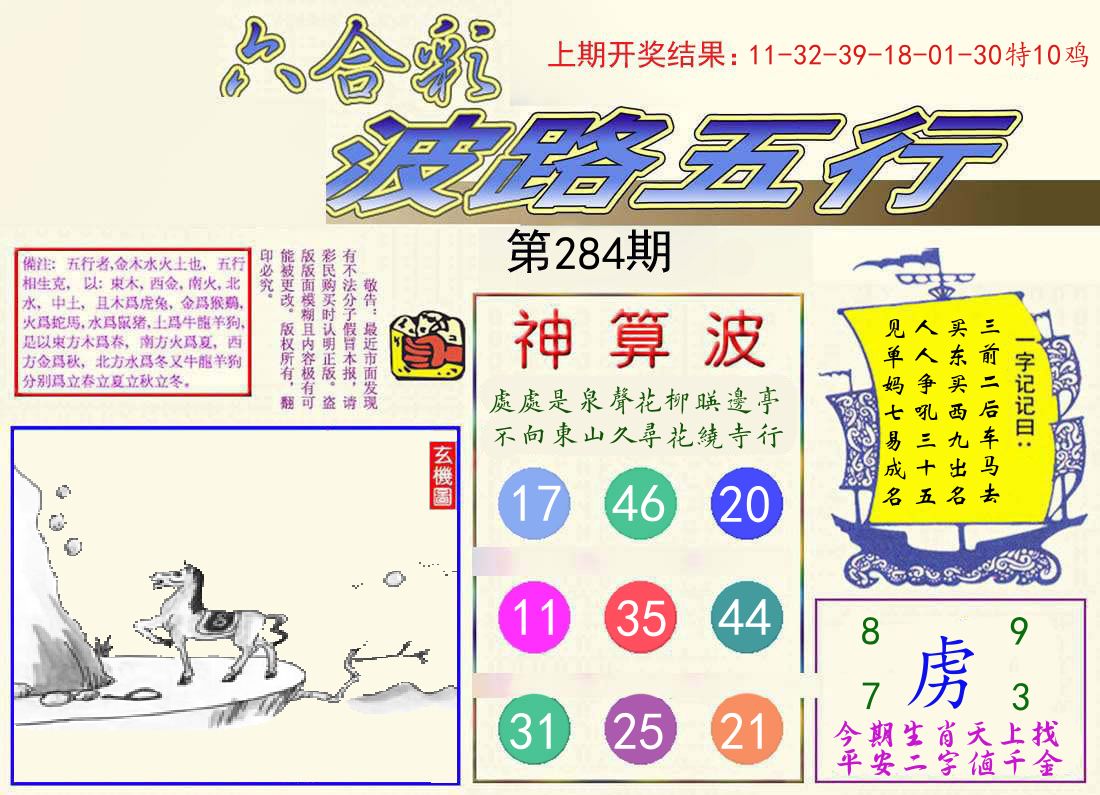 波路五行 第284期