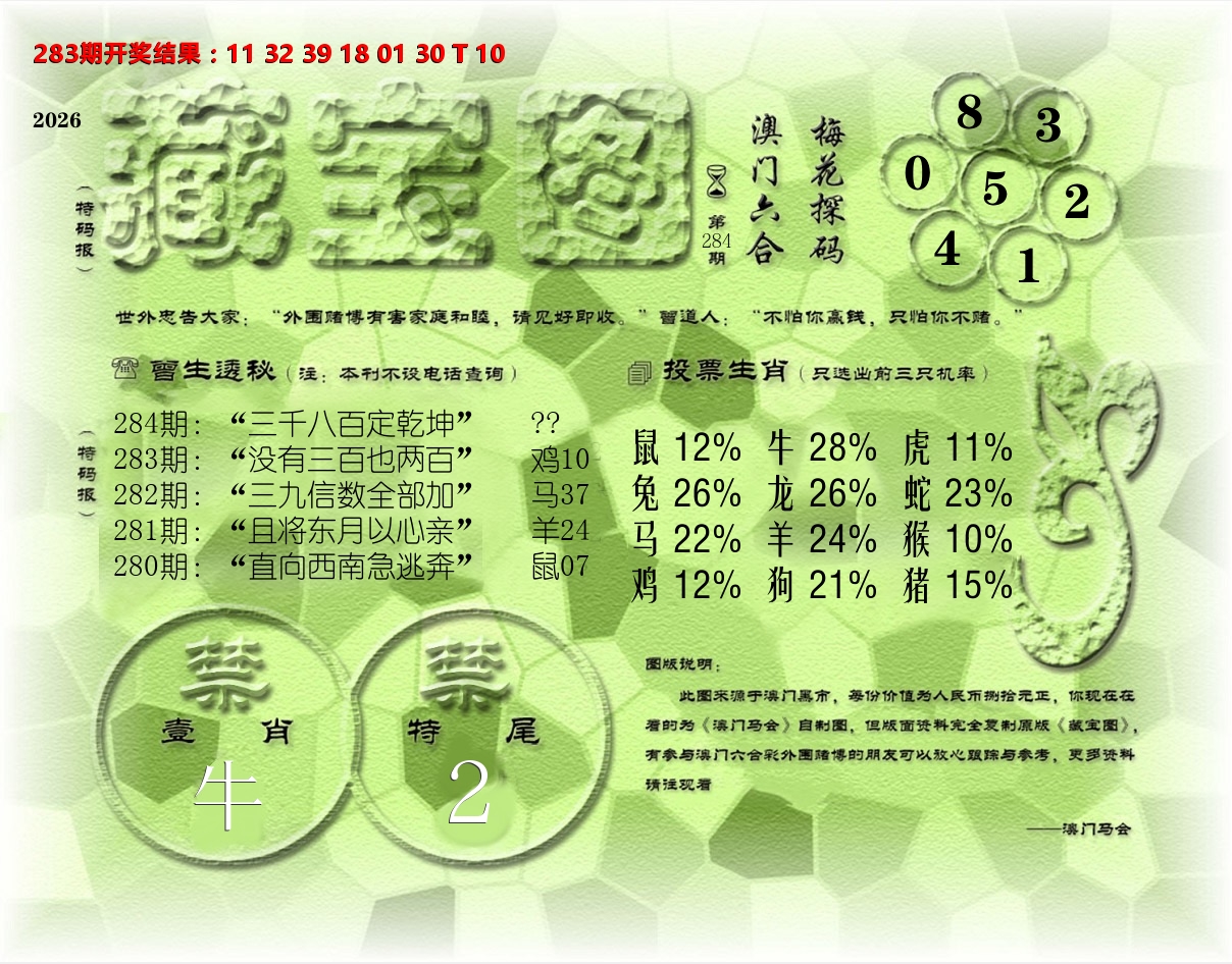 老《藏宝图》 第284期