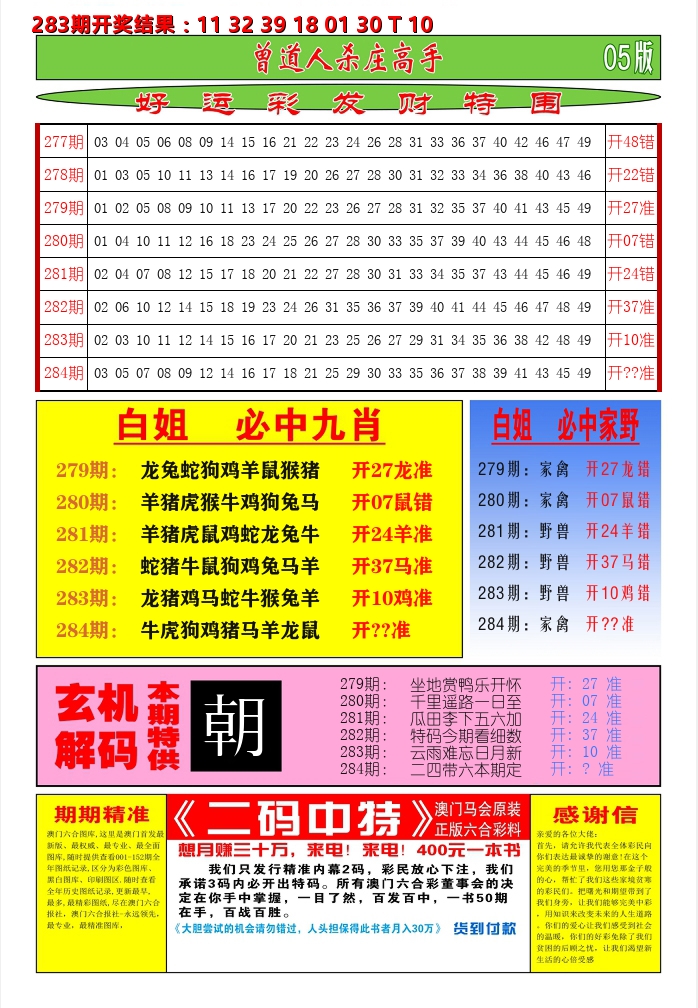 澳门期期准D 第284期
