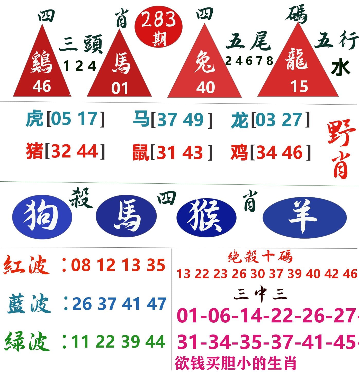 四肖四码 第283期