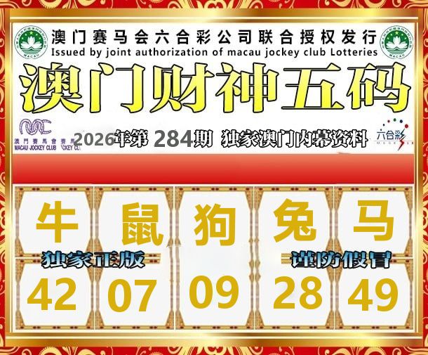 财神五肖五码 第283期