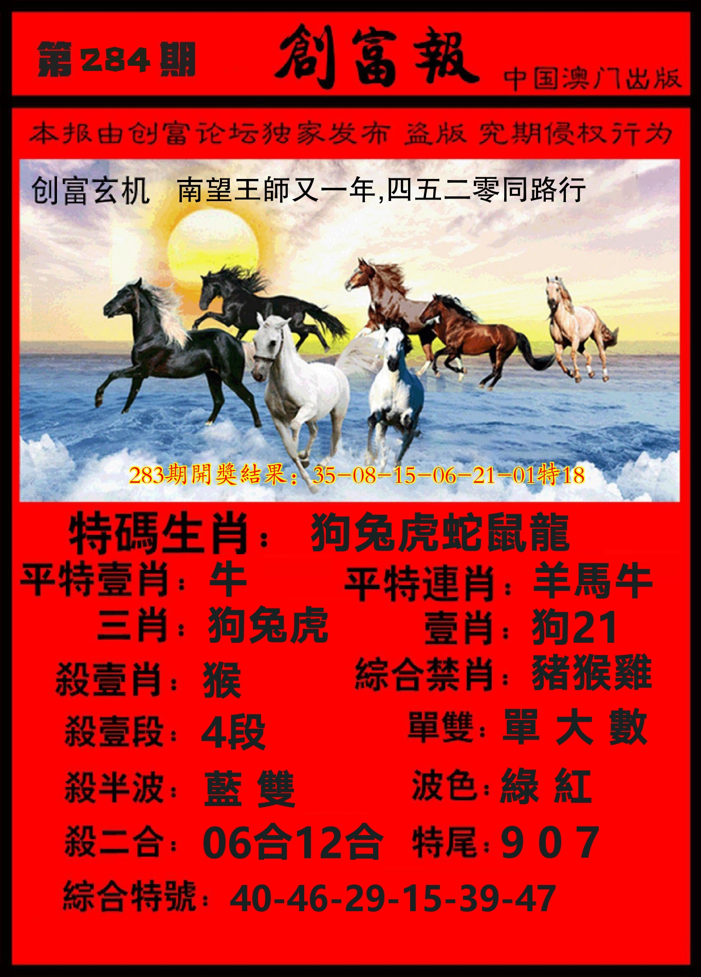 码王报 第283期