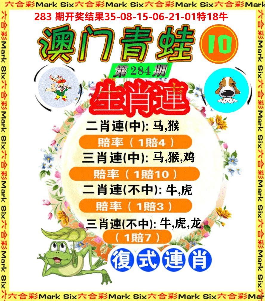 青蛙系列10 第283期