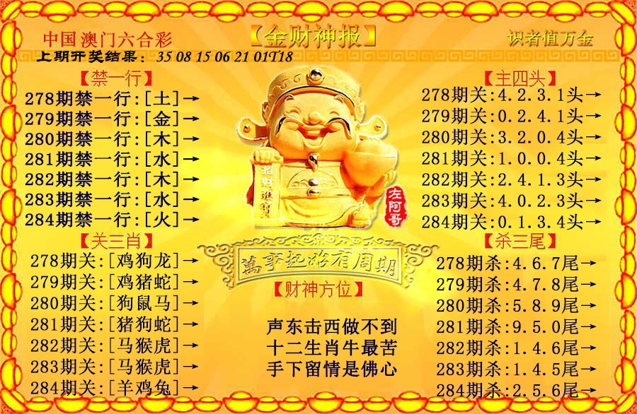 金财神 第283期