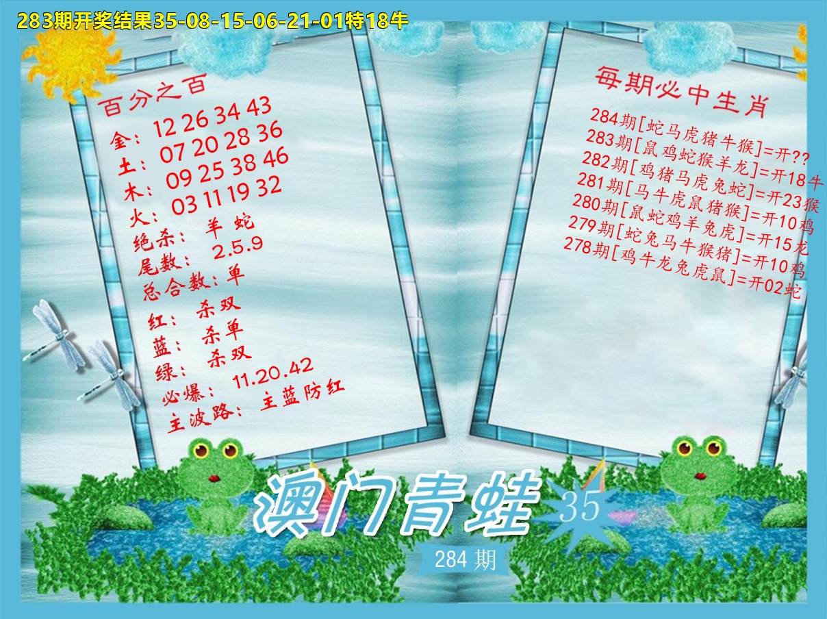 青蛙系列35 第284期